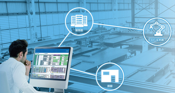 “MES系统”的优点